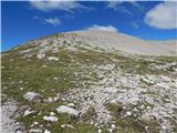 Passo Gardena - Muntejela de Puez